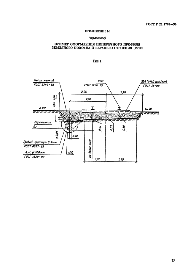 ГОСТ Р 21.1702-96 Система проектной документации для строительства. Правила выполнения рабочей документации железнодорожных путей (фото 28 из 30)