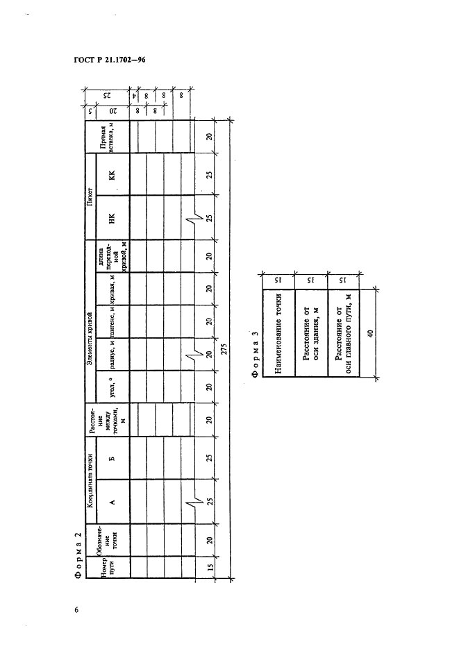 ГОСТ Р 21.1702-96 Система проектной документации для строительства. Правила выполнения рабочей документации железнодорожных путей (фото 9 из 30)