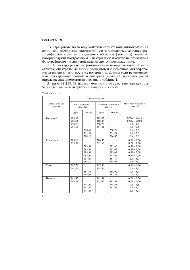 ГОСТ 27809-95 Чугун и сталь. Методы спектрографического анализа (фото 8 из 20)