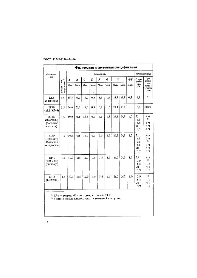 ГОСТ Р МЭК 86-2-96 Батареи первичные. Часть 2. Спецификационные листы (фото 14 из 76)