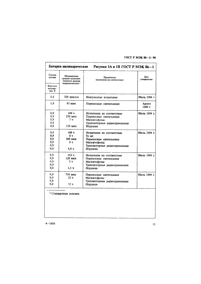 ГОСТ Р МЭК 86-2-96 Батареи первичные. Часть 2. Спецификационные листы (фото 15 из 76)