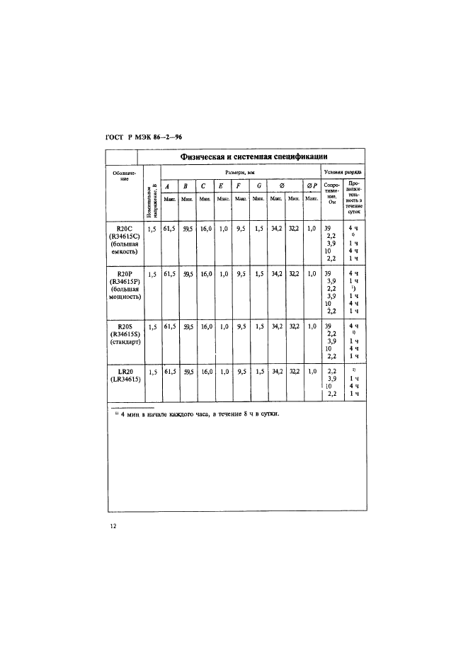 ГОСТ Р МЭК 86-2-96 Батареи первичные. Часть 2. Спецификационные листы (фото 16 из 76)