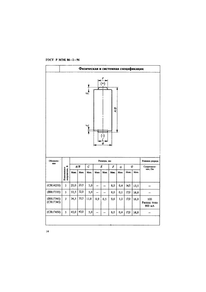 ГОСТ Р МЭК 86-2-96 Батареи первичные. Часть 2. Спецификационные листы (фото 18 из 76)