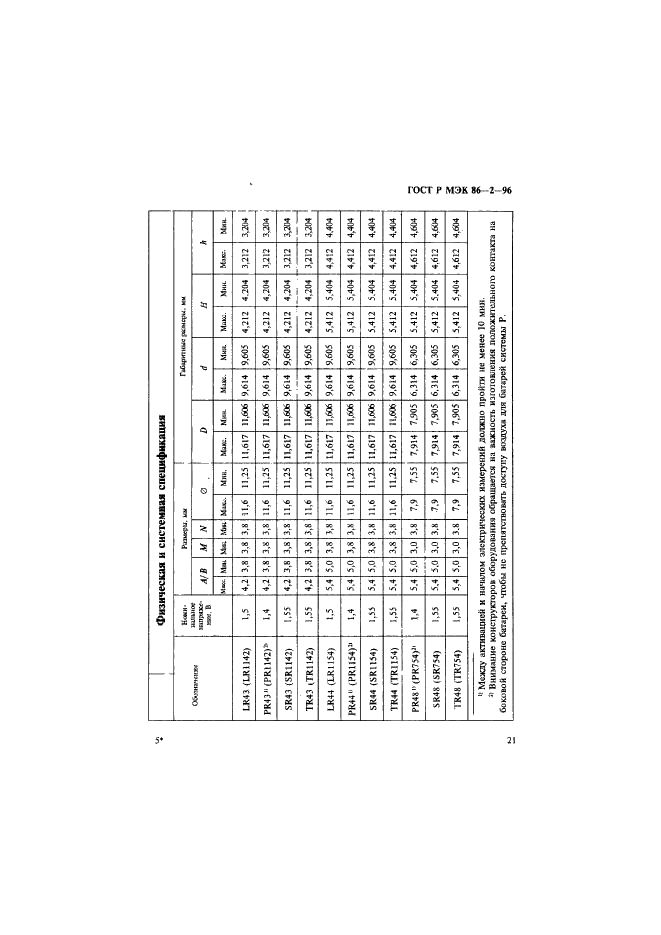 ГОСТ Р МЭК 86-2-96 Батареи первичные. Часть 2. Спецификационные листы (фото 25 из 76)