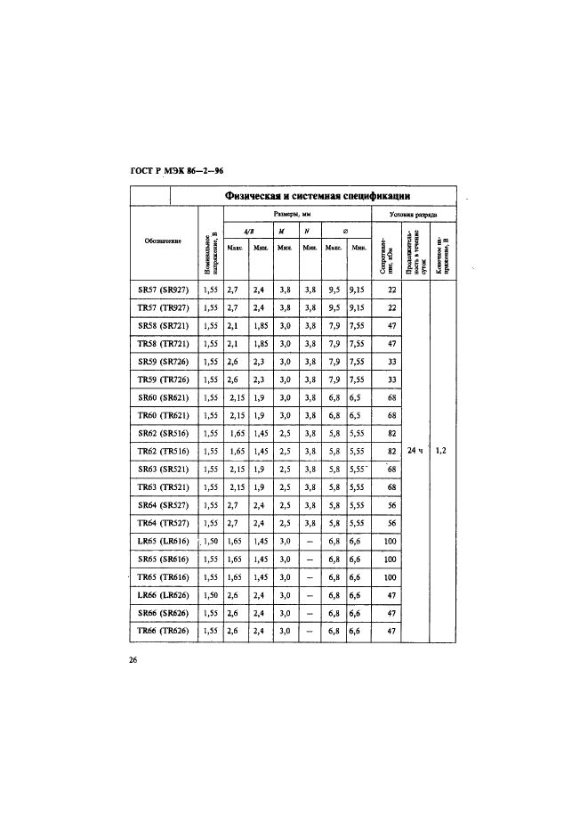 ГОСТ Р МЭК 86-2-96 Батареи первичные. Часть 2. Спецификационные листы (фото 30 из 76)