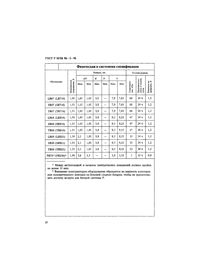 ГОСТ Р МЭК 86-2-96 Батареи первичные. Часть 2. Спецификационные листы (фото 32 из 76)