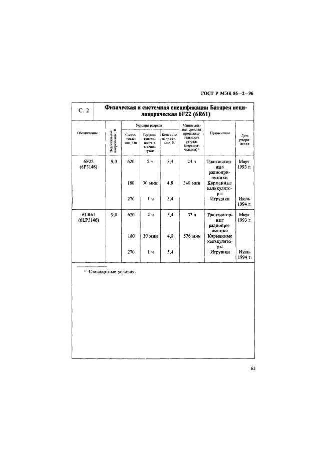 ГОСТ Р МЭК 86-2-96 Батареи первичные. Часть 2. Спецификационные листы (фото 67 из 76)