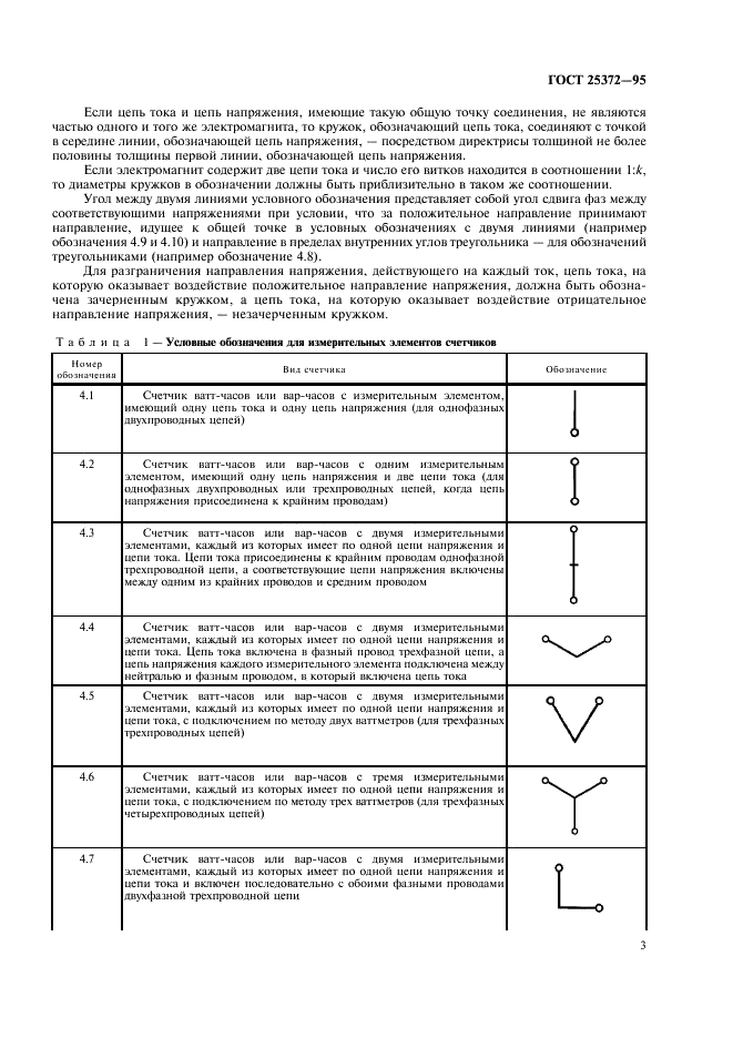 ГОСТ 25372-95 Условные обозначения для счетчиков электрической энергии переменного тока (фото 6 из 15)
