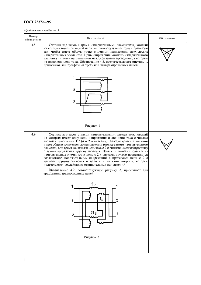 ГОСТ 25372-95 Условные обозначения для счетчиков электрической энергии переменного тока (фото 7 из 15)