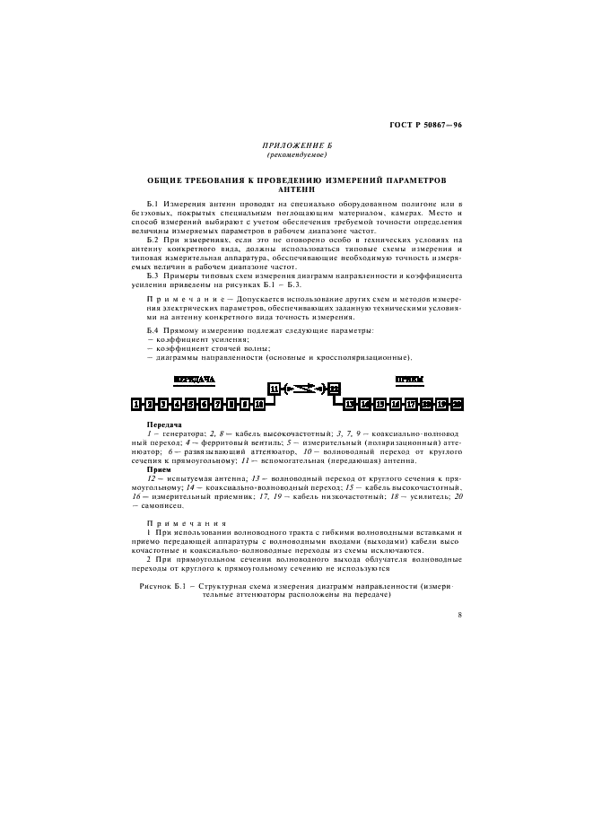 ГОСТ Р 50867-96 Антенны радиорелейных линий связи. Классификация и общие технические требования (фото 11 из 16)