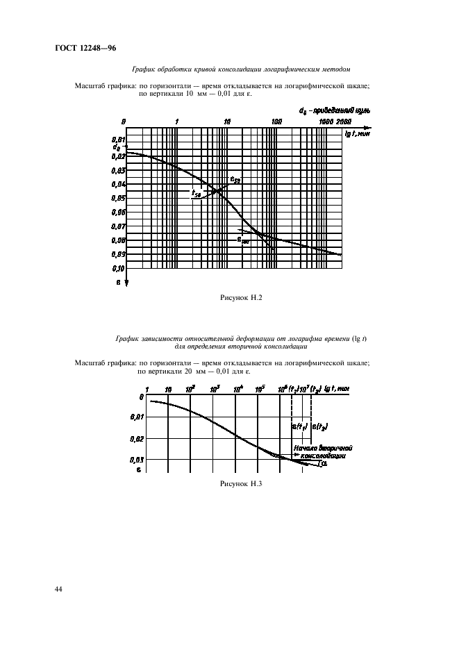 ГОСТ 12248-96 Грунты. Методы лабораторного определения характеристик прочности и деформируемости (фото 47 из 61)