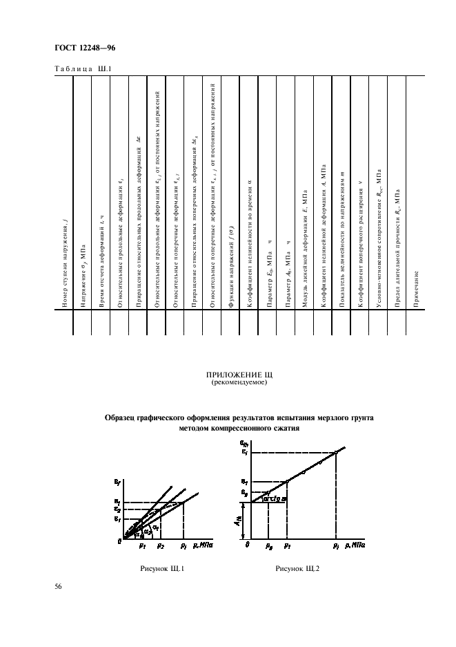 ГОСТ 12248-96 Грунты. Методы лабораторного определения характеристик прочности и деформируемости (фото 59 из 61)