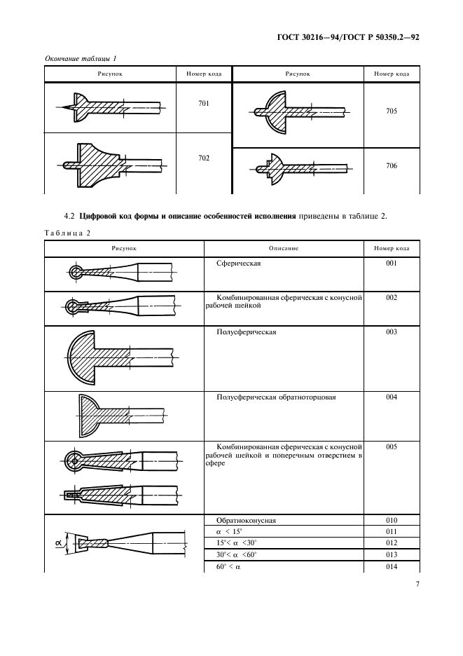 ГОСТ 30216-94 Стоматологические вращающиеся инструменты. Система цифрового обозначения. Часть 2. Форма и виды исполнения (фото 9 из 47)