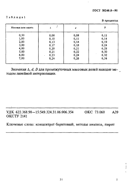 ГОСТ 30240.8-95 Концентрат баритовый. Метод определения пирита (фото 5 из 5)