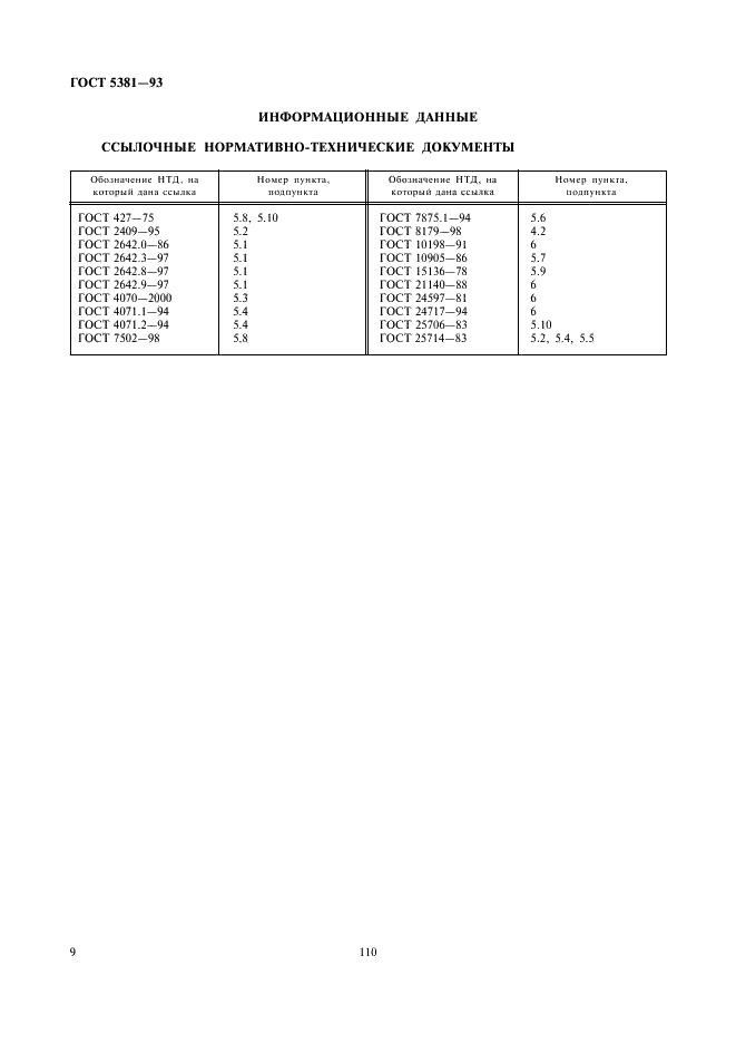 ГОСТ 5381-93 Изделия высокоогнеупорные хромитопериклазовые. Технические условия (фото 11 из 11)