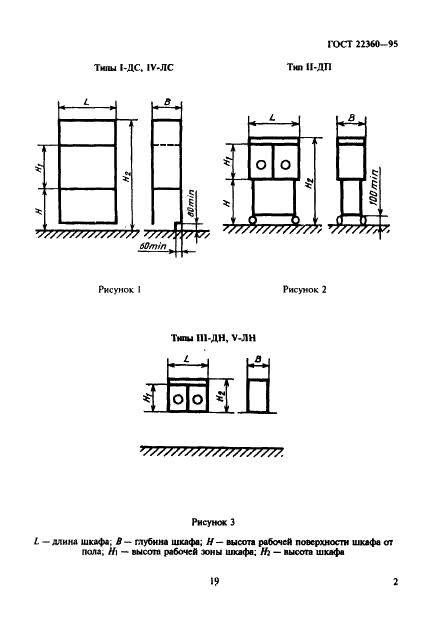 ГОСТ 22360-95 Шкафы демонстрационные и лабораторные вытяжные. Типы и функциональные размеры (фото 4 из 6)