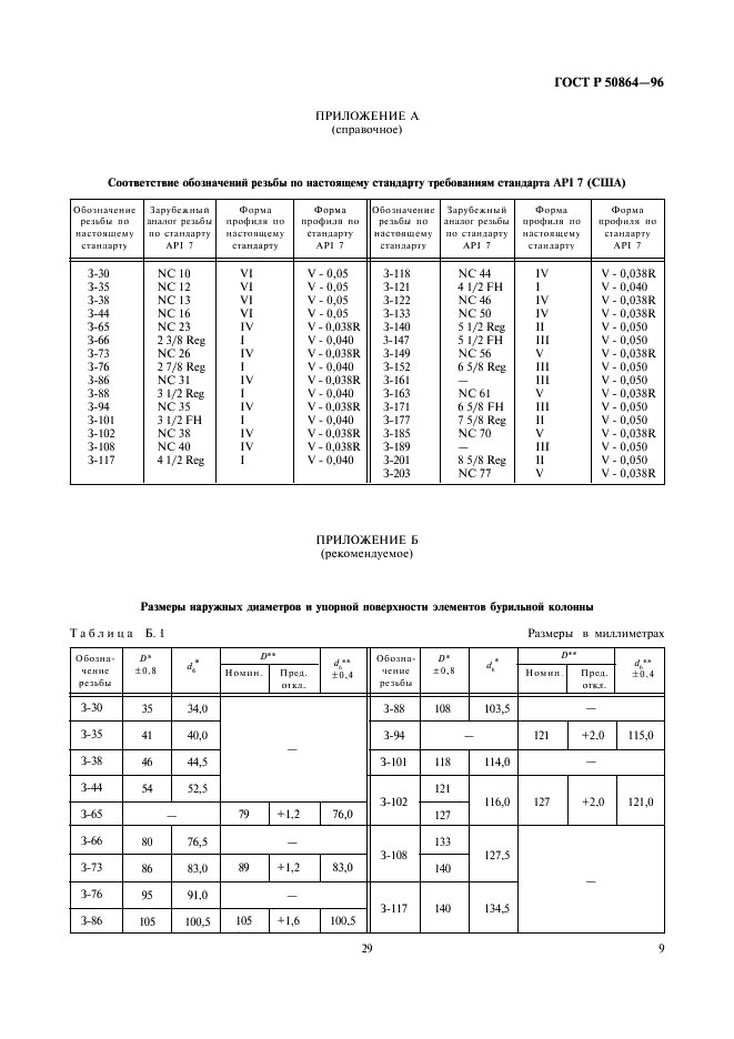 ГОСТ Р 50864-96 Резьба коническая замковая для элементов бурильных колонн. Профиль,размеры, технические требования (фото 11 из 15)