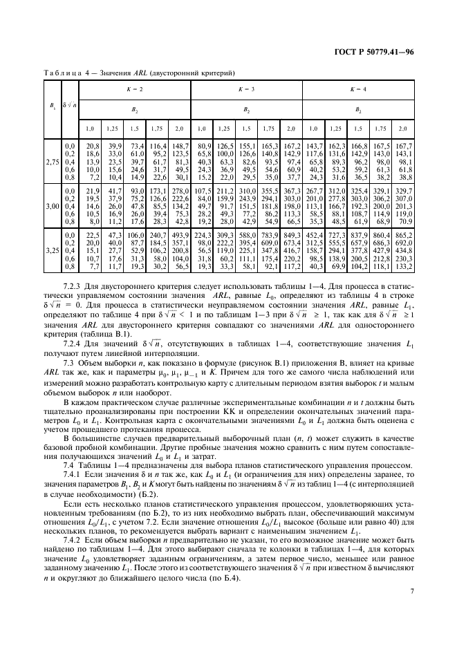 ГОСТ Р 50779.41-96 Статистические методы. Контрольные карты для арифметического среднего с предупреждающими границами (фото 11 из 16)