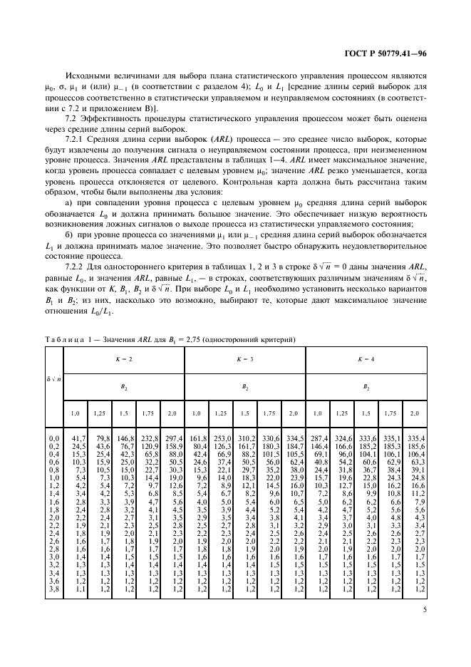 ГОСТ Р 50779.41-96 Статистические методы. Контрольные карты для арифметического среднего с предупреждающими границами (фото 9 из 16)