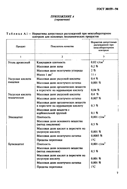 ГОСТ 30159-94 Продукты лесохимические. Обеспечение точности методов испытаний (фото 10 из 15)