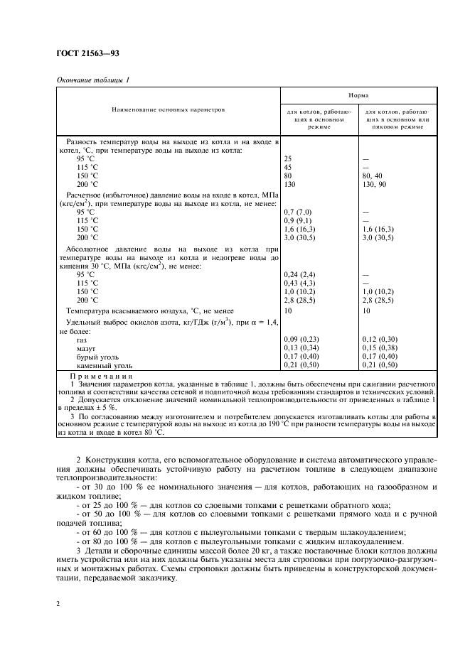 ГОСТ 21563-93 Котлы водогрейные. Основные параметры и технические требования (фото 4 из 8)
