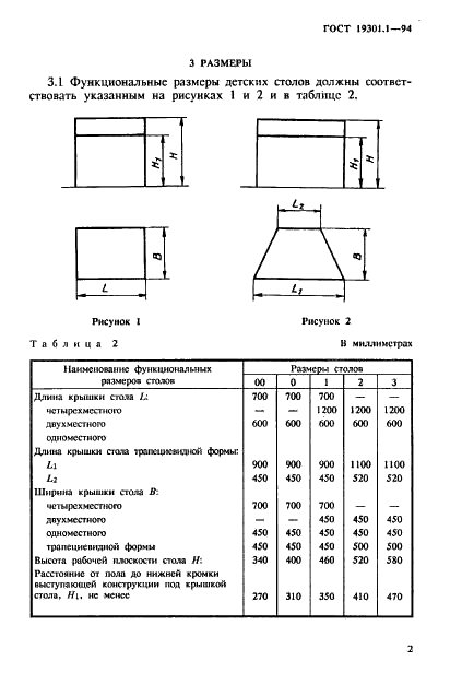 ГОСТ 19301.1-94 Мебель детская дошкольная. Функциональные размеры столов (фото 5 из 8)