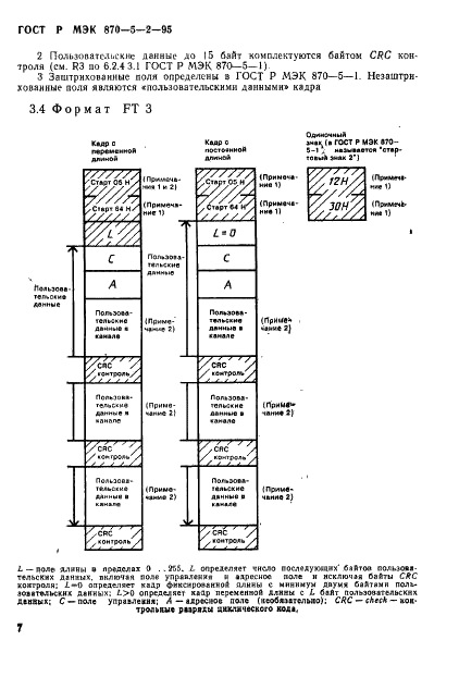 ГОСТ Р МЭК 870-5-2-95 Устройства и системы телемеханики. Часть 5. Протоколы передачи. Раздел 2. Процедуры в каналах передачи (фото 11 из 49)