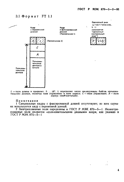 ГОСТ Р МЭК 870-5-2-95 Устройства и системы телемеханики. Часть 5. Протоколы передачи. Раздел 2. Процедуры в каналах передачи (фото 8 из 49)