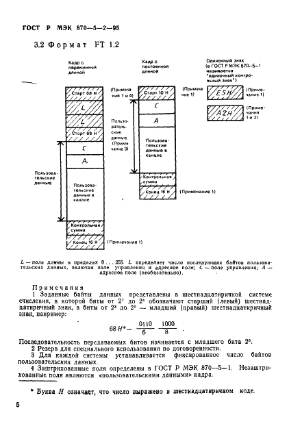 ГОСТ Р МЭК 870-5-2-95 Устройства и системы телемеханики. Часть 5. Протоколы передачи. Раздел 2. Процедуры в каналах передачи (фото 9 из 49)