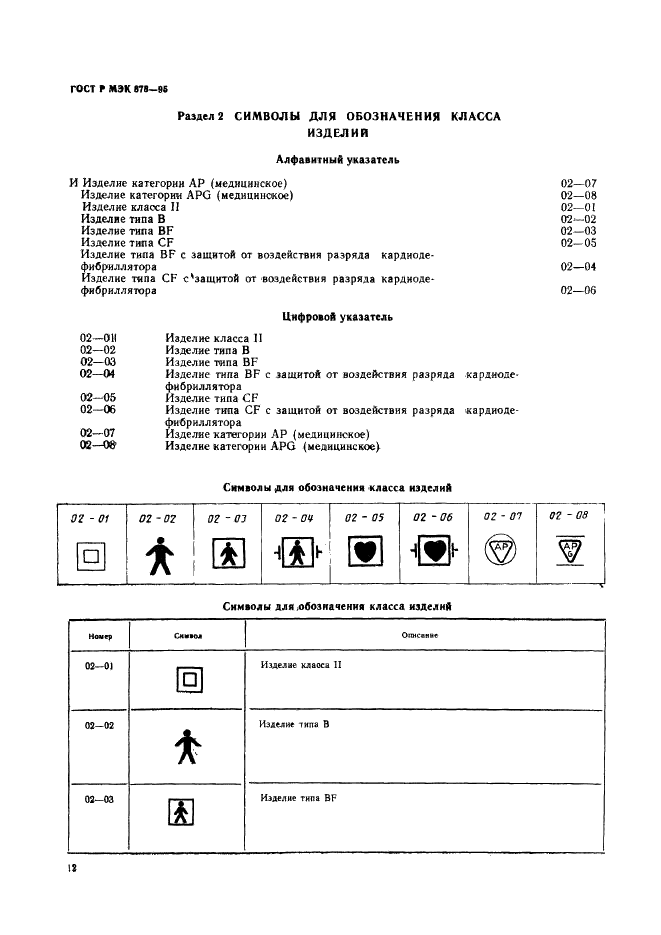 ГОСТ Р МЭК 878-95 Графические символы, наносимые на медицинские электрические изделия (фото 15 из 35)