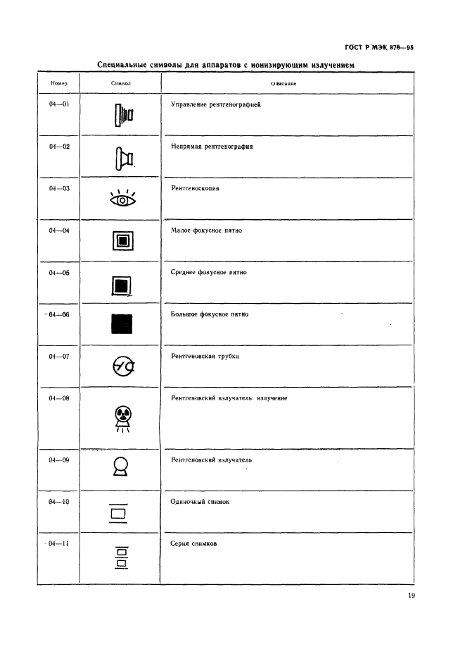 ГОСТ Р МЭК 878-95 Графические символы, наносимые на медицинские электрические изделия (фото 22 из 35)