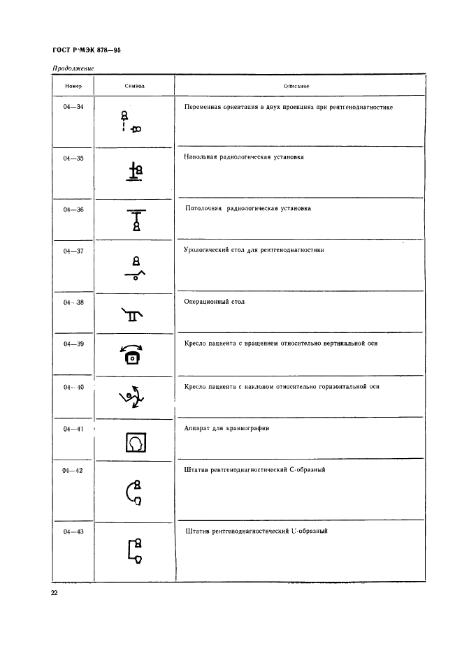 ГОСТ Р МЭК 878-95 Графические символы, наносимые на медицинские электрические изделия (фото 25 из 35)