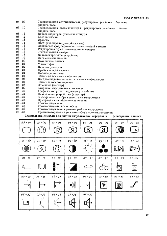 ГОСТ Р МЭК 878-95 Графические символы, наносимые на медицинские электрические изделия (фото 30 из 35)
