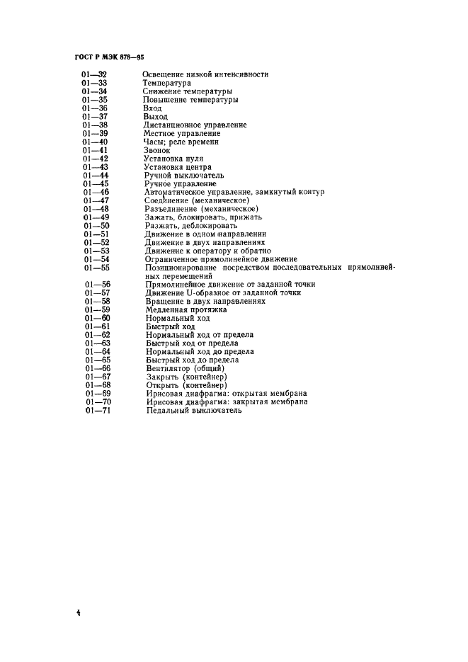 ГОСТ Р МЭК 878-95 Графические символы, наносимые на медицинские электрические изделия (фото 7 из 35)