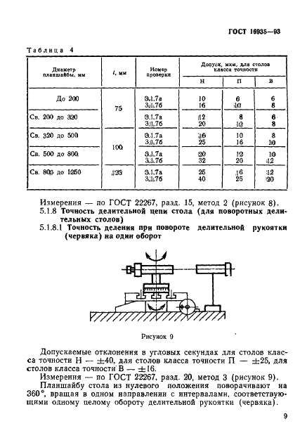 ГОСТ 16935-93 Столы поворотные круглые с ручным и механизированным приводами. Общие технические условия (фото 12 из 19)
