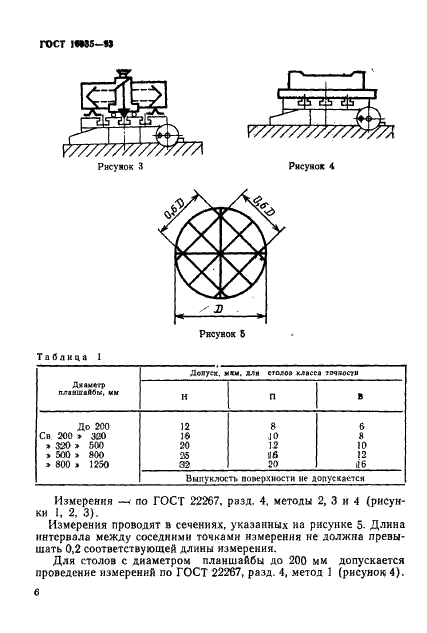 ГОСТ 16935-93 Столы поворотные круглые с ручным и механизированным приводами. Общие технические условия (фото 9 из 19)