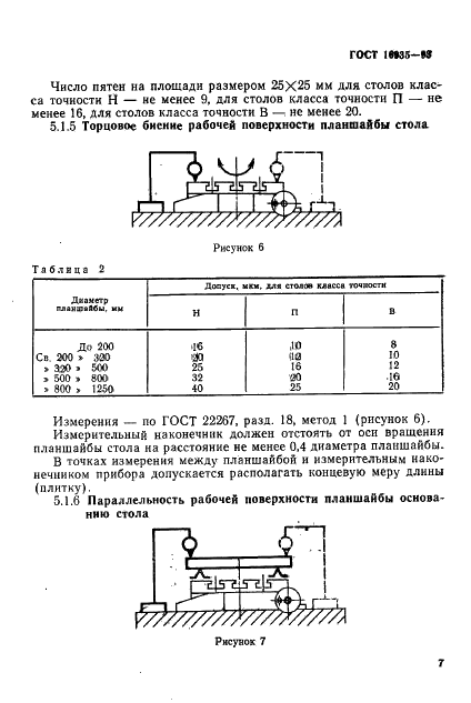 ГОСТ 16935-93 Столы поворотные круглые с ручным и механизированным приводами. Общие технические условия (фото 10 из 19)