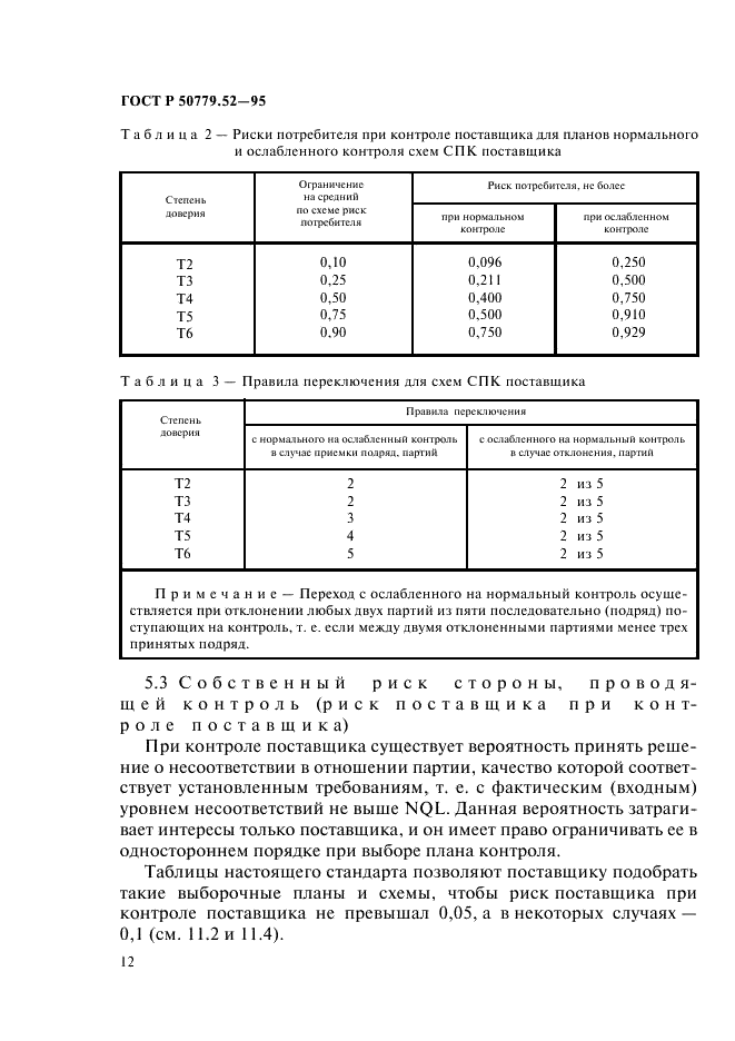 ГОСТ Р 50779.52-95 Статистические методы. Приемочный контроль качества по альтернативному признаку (фото 16 из 234)