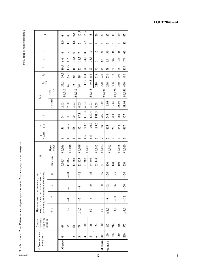 ГОСТ 2849-94 Калибры для конусов инструментов. Технические условия (фото 6 из 11)