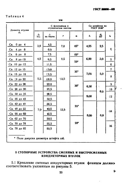 ГОСТ 30086-93 Втулки кондукторские и элементы их крепления. Размеры (фото 12 из 17)