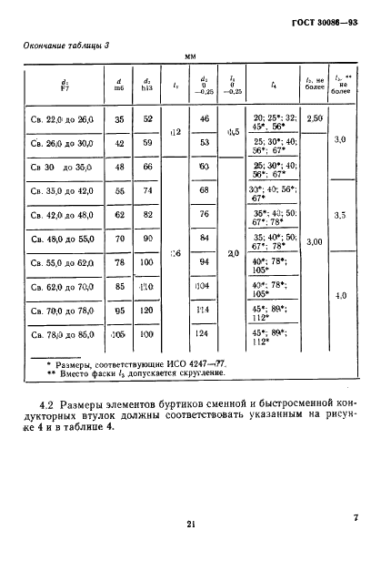 ГОСТ 30086-93 Втулки кондукторские и элементы их крепления. Размеры (фото 10 из 17)