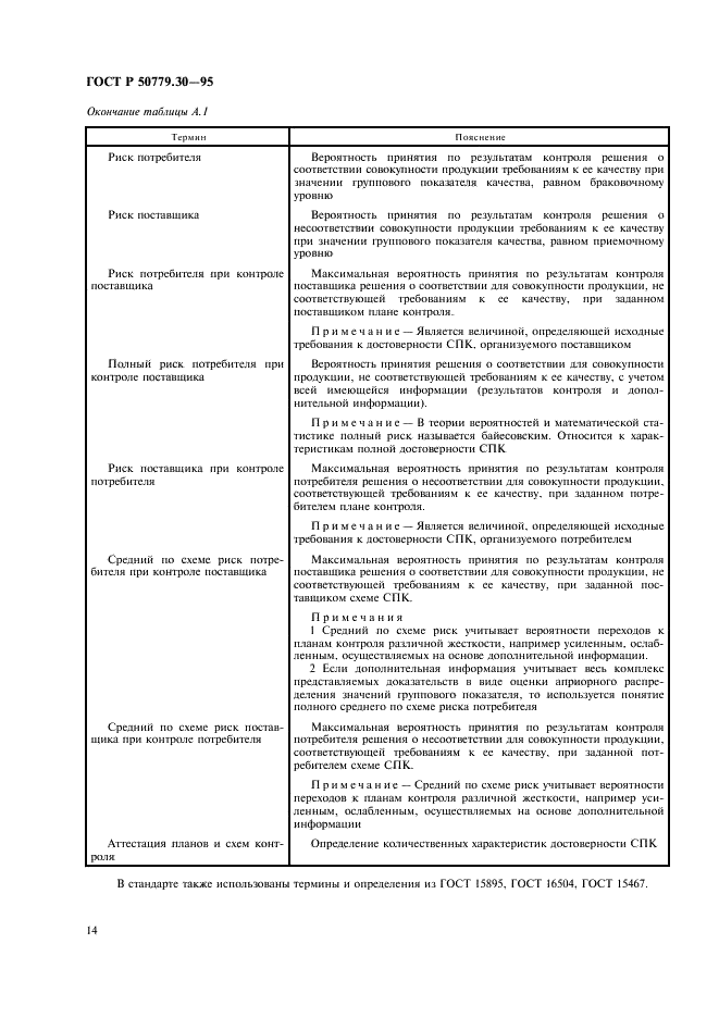 ГОСТ Р 50779.30-95 Статистические методы. Приемочный контроль качества. Общие требования (фото 18 из 28)