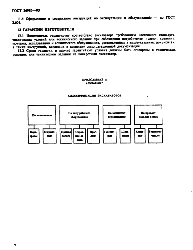 ГОСТ 26980-95 Экскаваторы одноковшовые. Общие технические условия (фото 12 из 20)