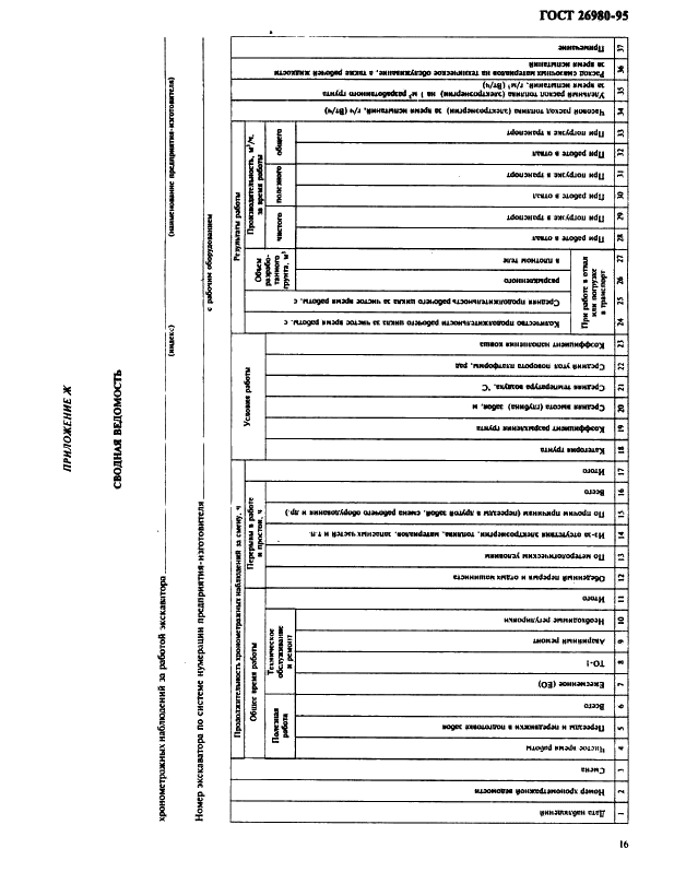 ГОСТ 26980-95 Экскаваторы одноковшовые. Общие технические условия (фото 19 из 20)