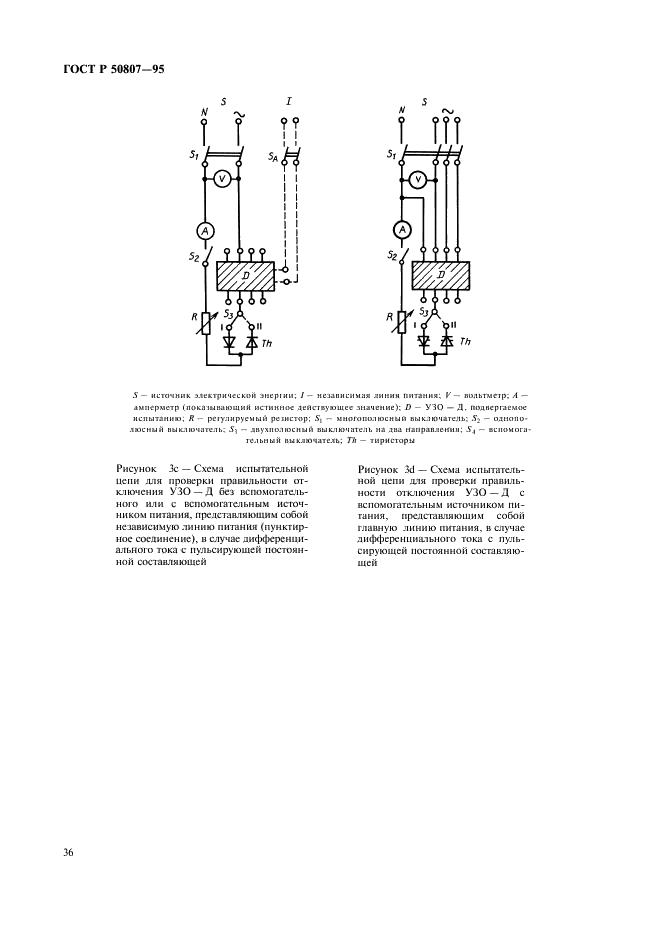 ГОСТ Р 50807-95 Устройства защитные, управляемые дифференциальным (остаточным) током. Общие требования и методы испытаний (фото 42 из 51)