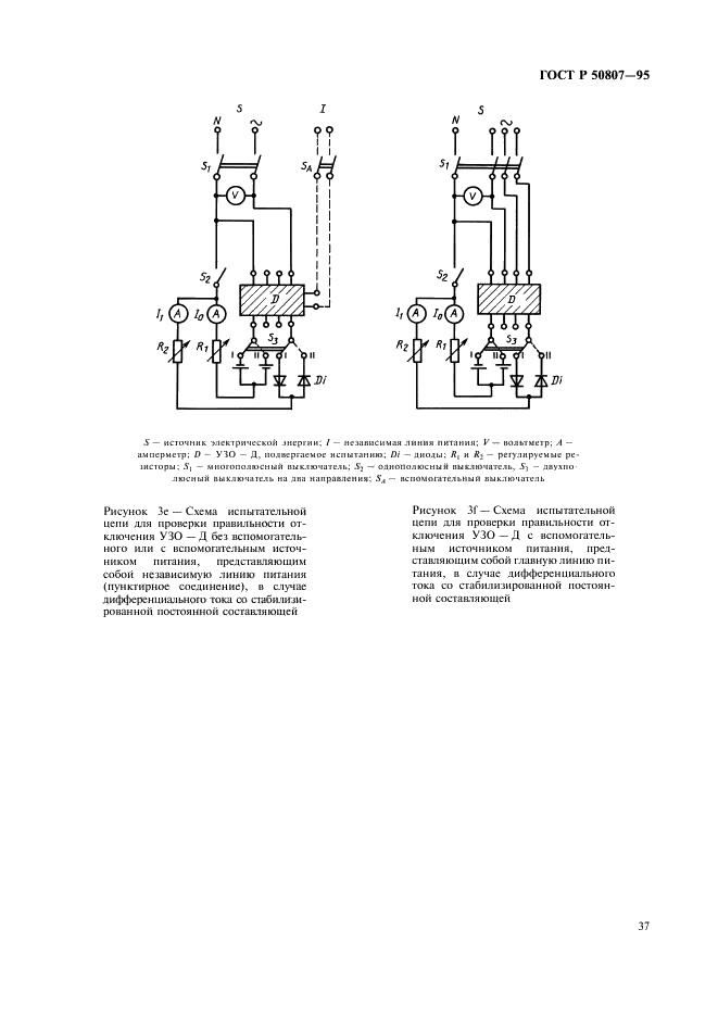 ГОСТ Р 50807-95 Устройства защитные, управляемые дифференциальным (остаточным) током. Общие требования и методы испытаний (фото 43 из 51)