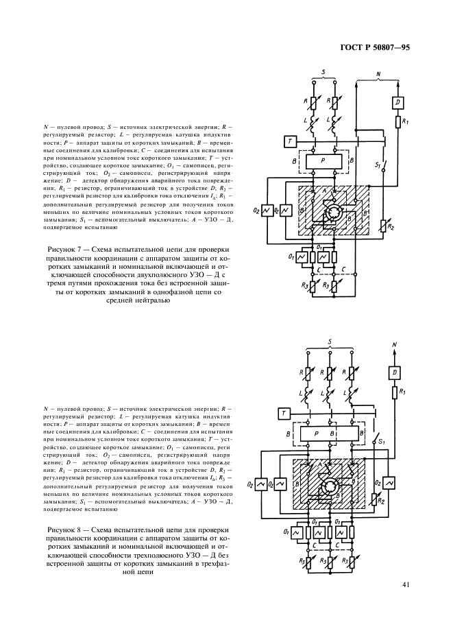 ГОСТ Р 50807-95 Устройства защитные, управляемые дифференциальным (остаточным) током. Общие требования и методы испытаний (фото 47 из 51)