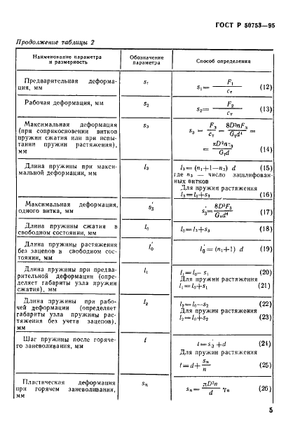 ГОСТ Р 50753-95 Пружины винтовые цилиндрические сжатия и растяжения из специальных сталей и сплавов. Общие технические условия (фото 8 из 39)