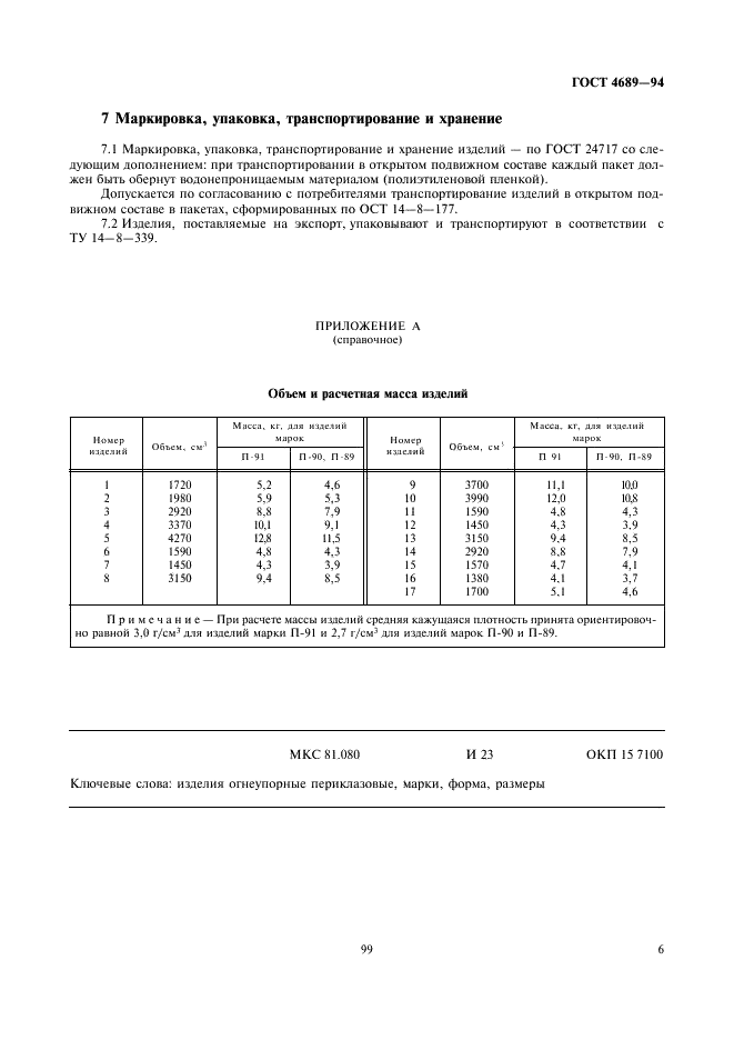 ГОСТ 4689-94 Изделия огнеупорные периклазовые. Технические условия (фото 8 из 8)