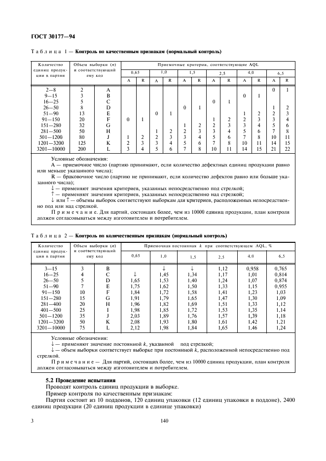 ГОСТ 30177-94 Волокна стеклянные, углеродные и асбестовые. Планы статистического приемного контроля (фото 5 из 8)